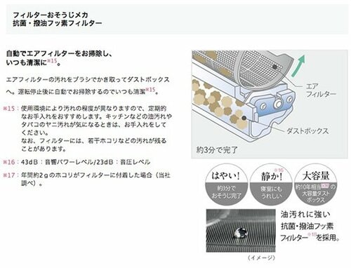 三菱電機 霧ヶ峰「風がニオってきたら業者掃除が必要です」 エアコンおすすめ イメージ