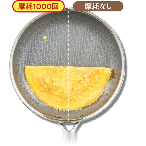 コーティング耐久性：◯ フライパンおすすめ イメージ