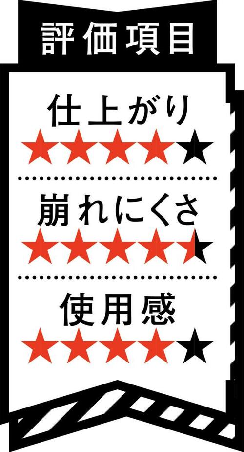 【まあまあ】失敗しにくい淡い発色で自然眉ができる