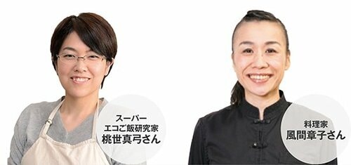 今回のランキングの決定方法は以下の通りです