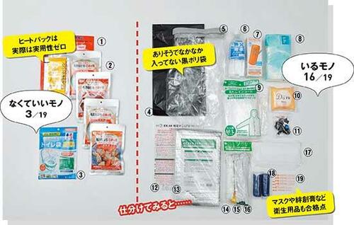 避難しやすさではベストバイ「EX.48ニューコンパックプラス」 イメージ6