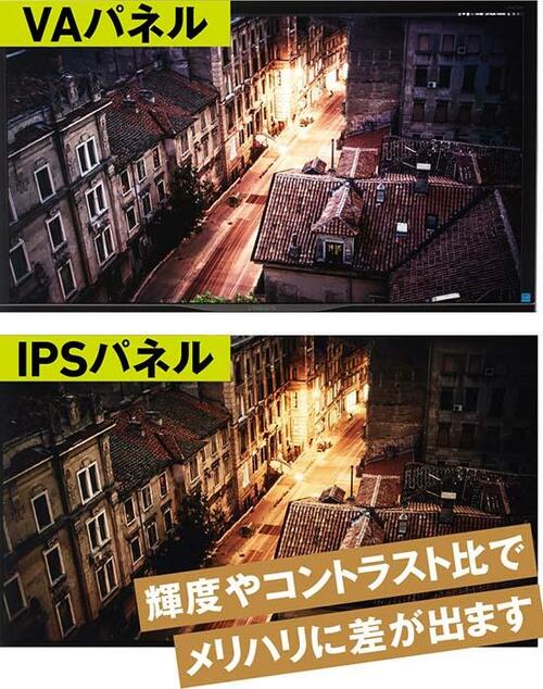 液晶:3種類の液晶があり、それぞれ特徴が違います