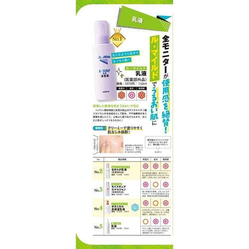 ドラッグストアで買えるプチプラ乳液で乾燥は防げる！ プチプラ乳液おすすめ イメージ