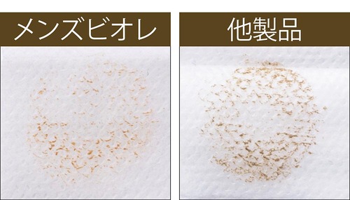 スレや蒸れに強くマスク崩れも怖くない イメージ
