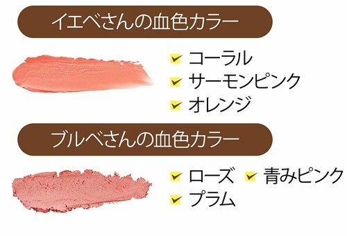 イエベはコーラル系、ブルベはローズ系がベスト イメージ