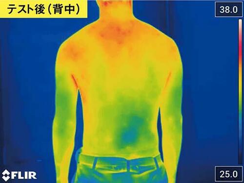 冷却効果はやはりそこそこのTowkka「腰掛け小型ファン G20」