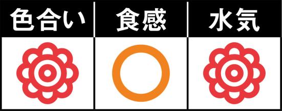【B評価】砂糖+片栗粉:ちょっと硬めの食感に