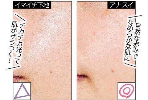 22 保湿化粧下地のおすすめ選 雑誌 Ldk が潤いの1本を比較 360life サンロクマル