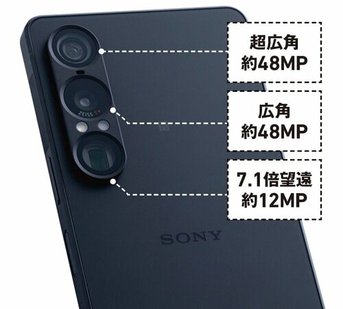 カメラ ハイエンドスマホおすすめ イメージ