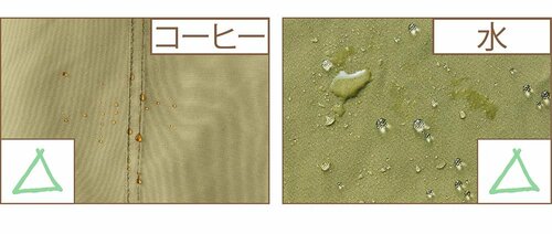 撥水性はイマイチ イメージ
