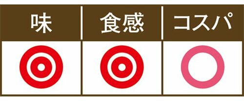 【A評価】コープは野菜の自然な旨味がたっぷりです！ イメージ2