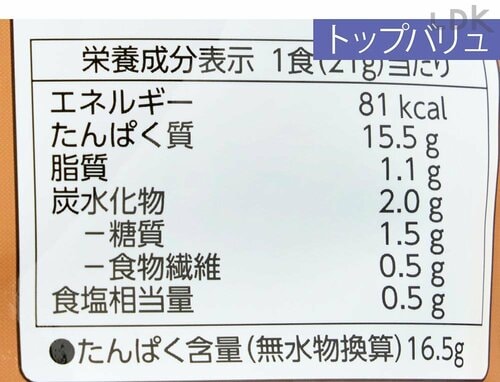 トップバリュ イメージ