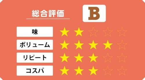 6位: ホットドッグに挟んで食べたいポークホットチリウィズビーンズ