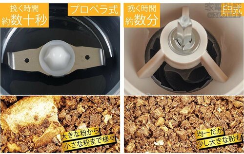 刃の種類で豆を挽く時間、粉の均一さ、コーヒーの味が変わります! 電動コーヒーミルおすすめ イメージ