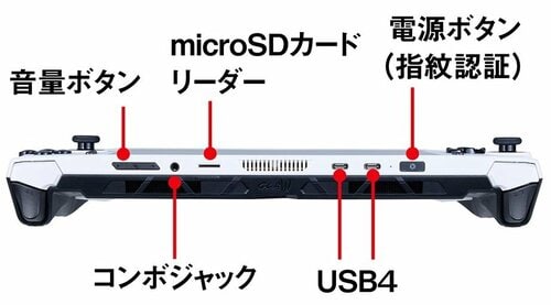接続端子など 安いポータブルゲーミングPCおすすめ イメージ