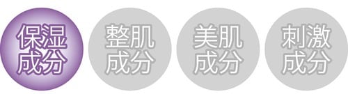 テスト結果2:肌へのやさしさ
