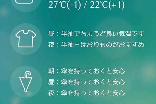 ポイント：出発時刻を60分前からカウントダウン イメージ2