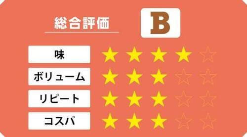 4位: 濃い塩味でビールが進む!黒酢香る上海風葱油あえ麺 イメージ