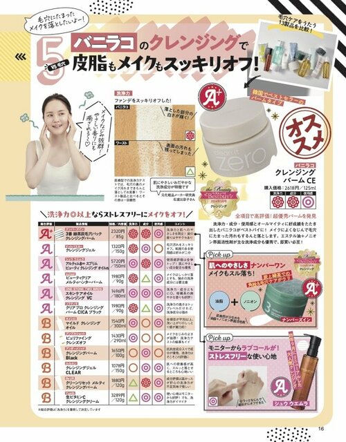毛穴ケアをうたうクレンジングをテスト 毛穴クレンジングおすすめ イメージ