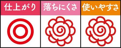 デジャヴ待望の眉マスカラが優秀!