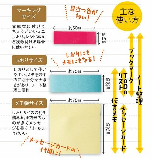 結果発表…その前に実用ふせん最新「基本のき」をご紹介