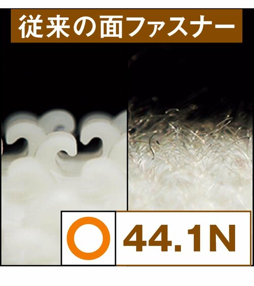 従来の面ファスナー 保冷クロスおすすめ イメージ