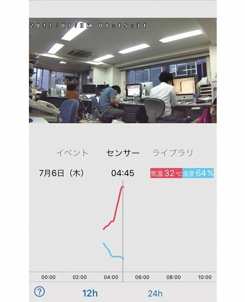 広角レンズだから広範囲が写せる!
