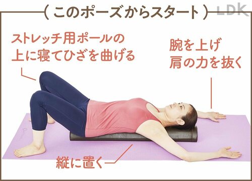 このポーズからスタート 初心者向けストレッチ用ポールおすすめ イメージ