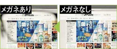 減退率:チラつき感が軽減される! イメージ