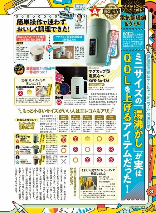 雑誌『MONOQLO』が「マグカップ型電気なべ」を比較 MACOLAUDER「マグカップ型 電気なべ BWB-An-126おすすめ イメージ