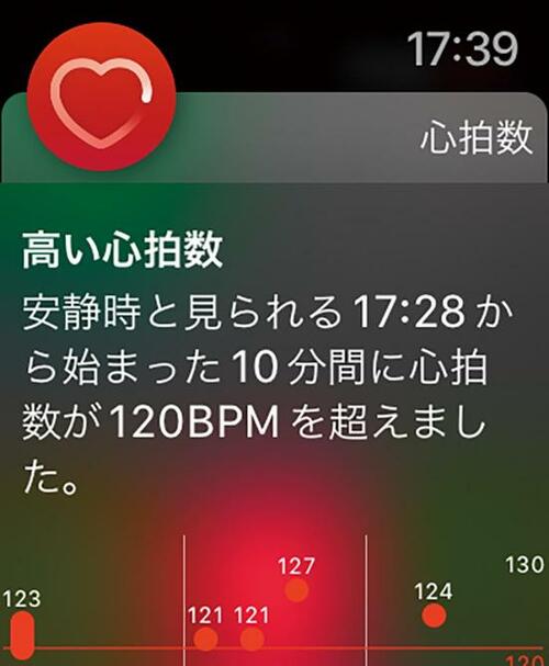 Apple「Apple Watch Series 7」検証2