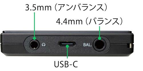 ギリギリポケットにも入るサイズ DAPおすすめ イメージ2