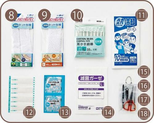 MT-NET「防災セット1人用」3