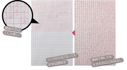 5〜6000回までクッキリ！ 合計1万800回押せました イメージ