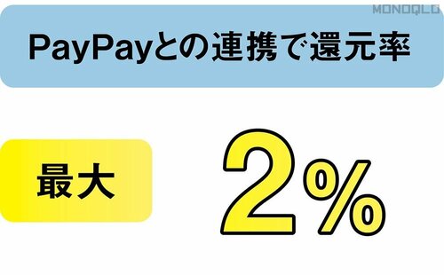 普通のPayPayカードを作ると「0.5%」の得になります QRコード決済おすすめ イメージ5
