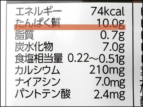 タンパク質量テスト