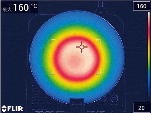 【焼きムラ】熱が中央に偏る フライパンセットおすすめ イメージ3