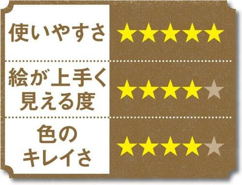 カドと面で2通りのキットパス 使い勝手抜群の四角いクレヨン イメージ2