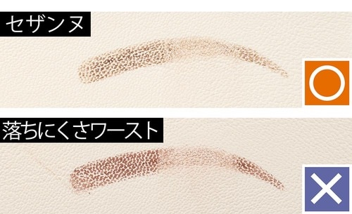 人工皮脂でこすっても残る耐久性 プチプラアイブロウおすすめ イメージ