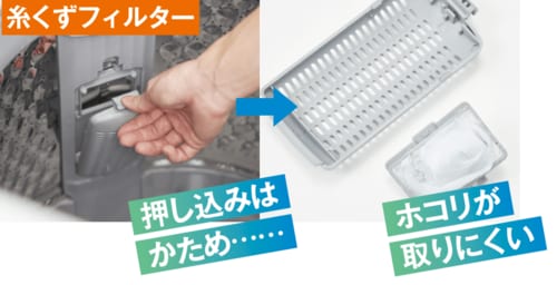 糸くずフィルター イメージ