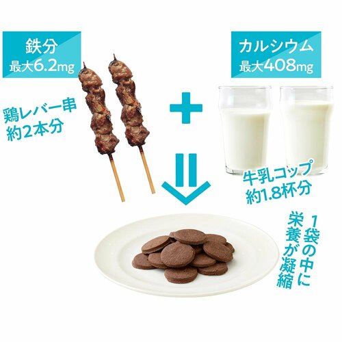 1食分のカルシウムと鉄分も補給できる イメージ