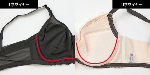 ワイヤーの形 小さく見せるブラおすすめ イメージ