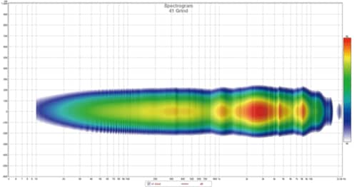 5位: まとまりのある音を出すオープン型クリアな高音を感じられる