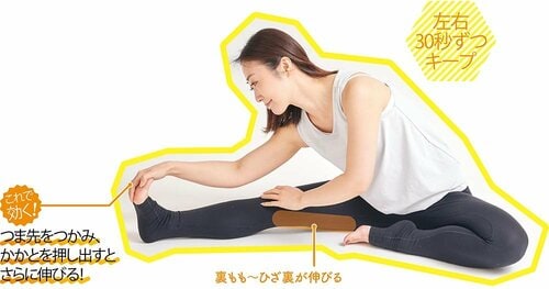 左手はひざにのせ、余裕があれば右手でつま先をつまむ ズボラストレッチおすすめ イメージ
