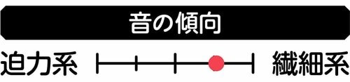 【音の傾向】 イヤーカフ型イヤホンおすすめ イメージ