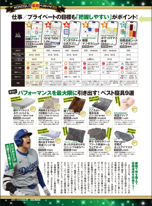目標達成アプリ5製品を徹底比較! 目標達成アプリおすすめ イメージ