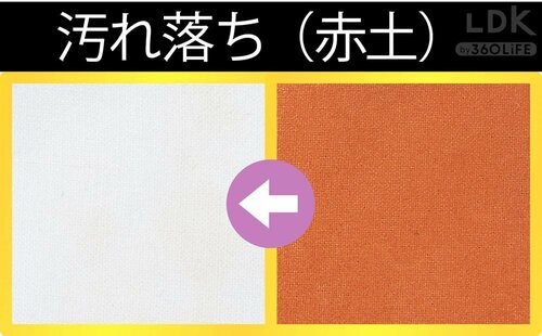 日常汚れに強い 家電おすすめ イメージ