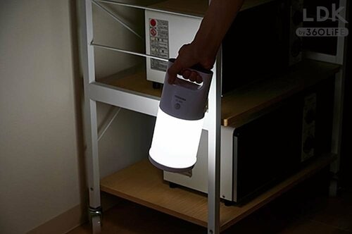 まとめ:普段も使えるものを防災グッズとして備えよう 防災グッズおすすめ イメージ