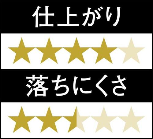 7位: 仕上がりはキレイなのに落ちやすいのが残念! イメージ3