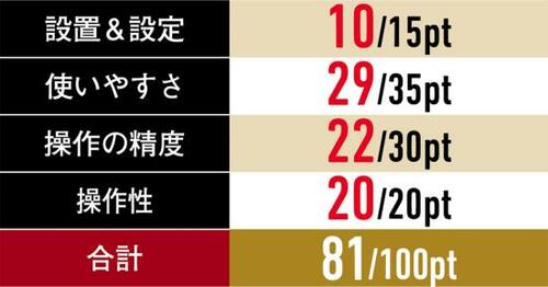 「最高傑作」の理由はとにかく疲れない!